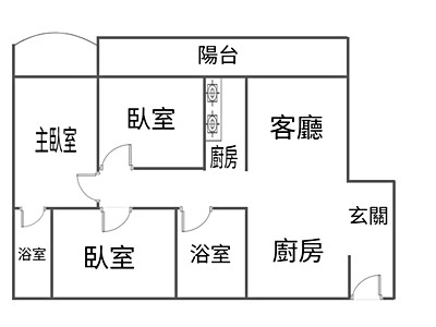 社區圖片