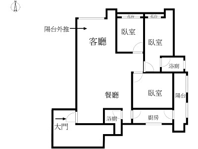 社區圖片