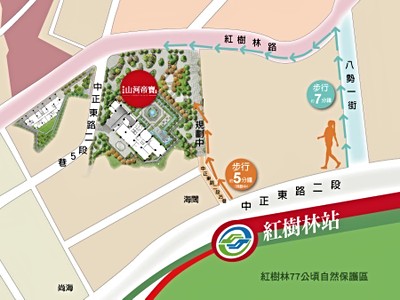 社區圖片