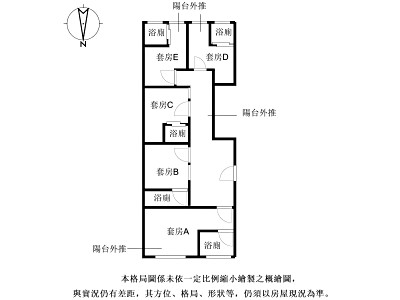 社區圖片
