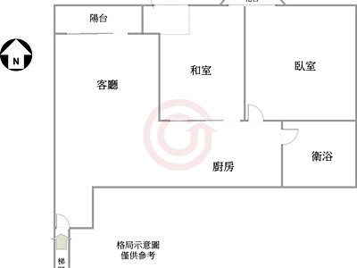社區圖片