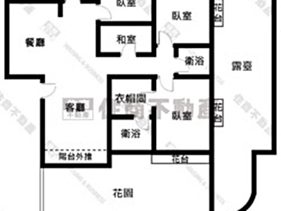 社區圖片