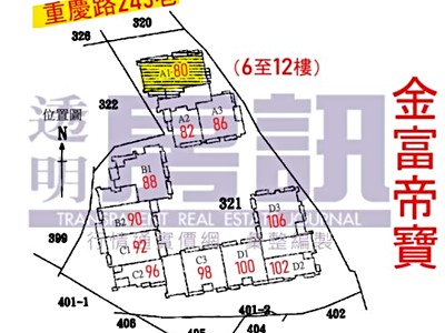 社區圖片