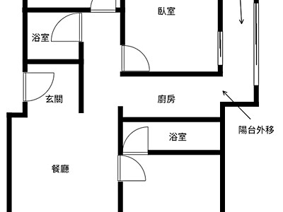 社區圖片