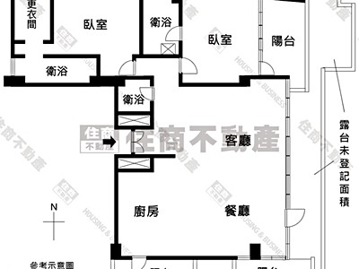 社區圖片