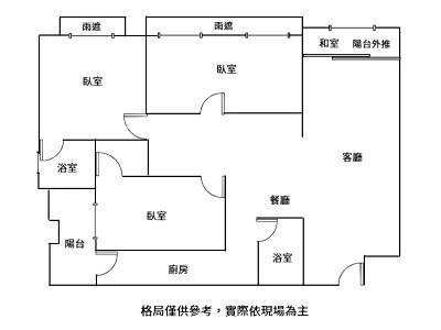 社區圖片