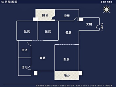 社區圖片