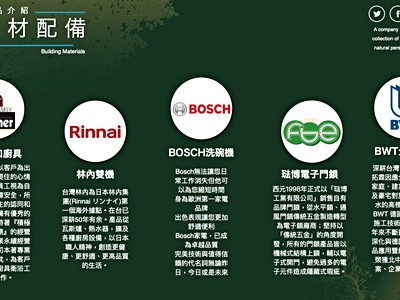 社區圖片