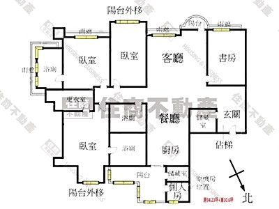 社區圖片
