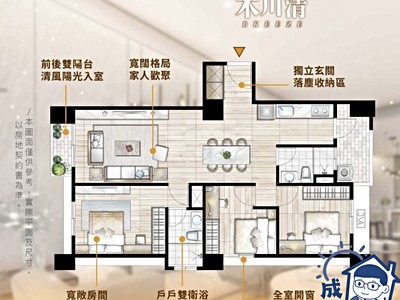 社區圖片