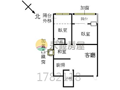 社區圖片