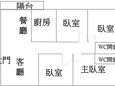 社區圖片
