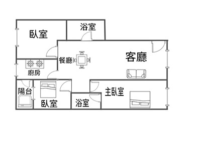 社區圖片