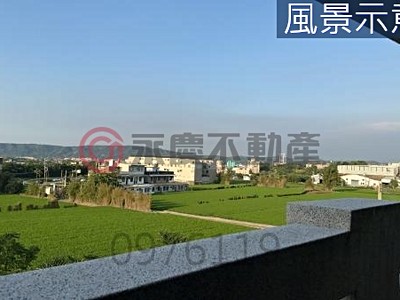 社區圖片