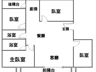 社區圖片