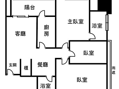 社區圖片