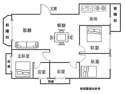 社區圖片