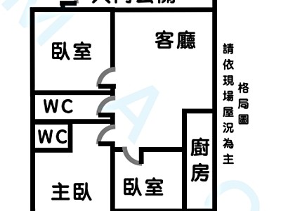 社區圖片