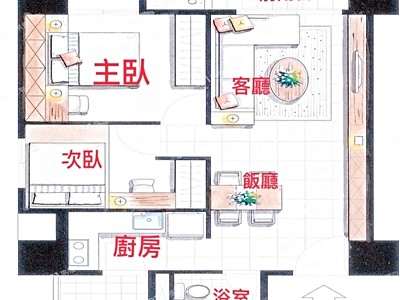 社區圖片