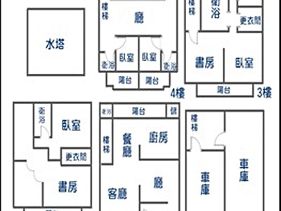 社區圖片