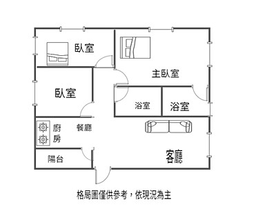 社區圖片