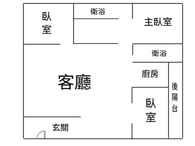 社區圖片