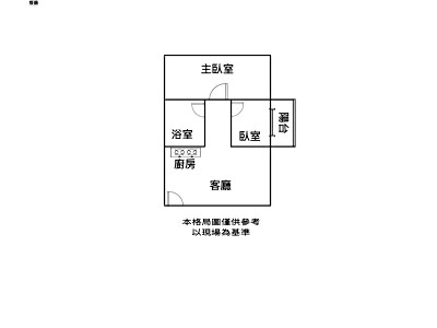 社區圖片