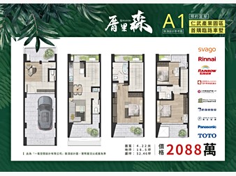 社區格局圖