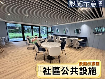 社區圖片