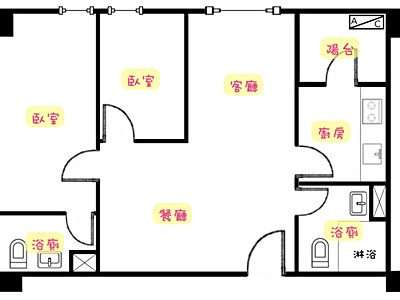 社區圖片