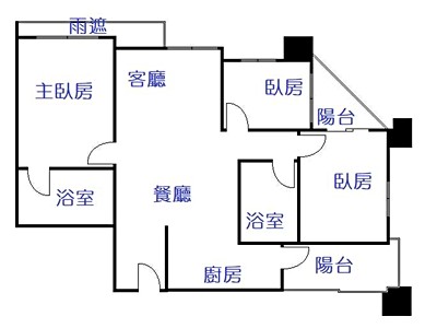 社區圖片
