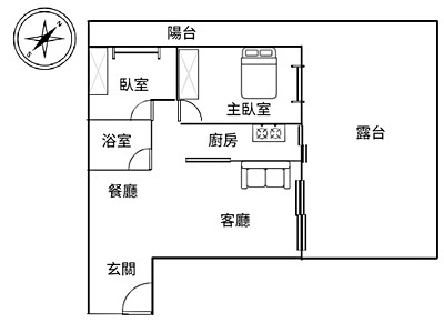 社區圖片