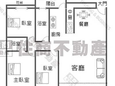 社區圖片