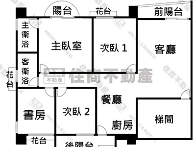 社區圖片