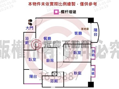 社區圖片