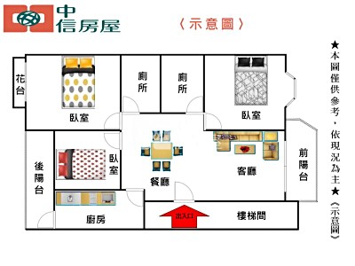 社區圖片