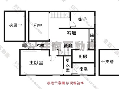 社區圖片