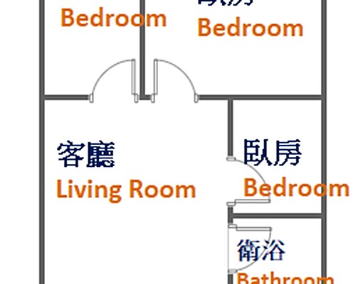 🚇三多商圈MRT繽海緻美精緻三房平車-權威 - Image 3