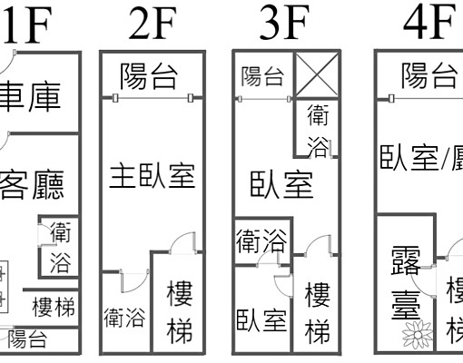 【專約】可租補|可入籍|九份子|寵物可談|室內大空間車庫透天 - Image 15