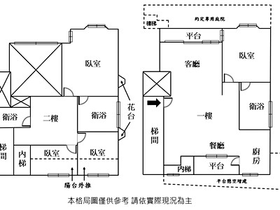 社區圖片