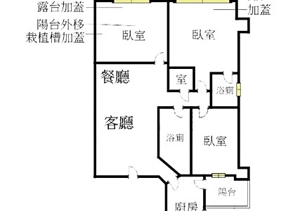 社區圖片