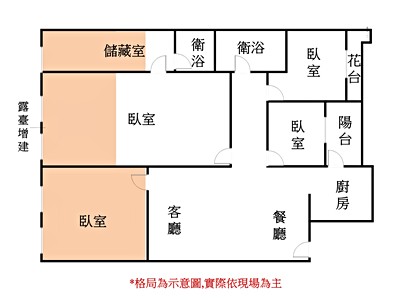 社區圖片