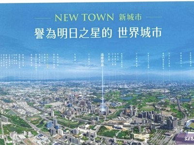 社區圖片