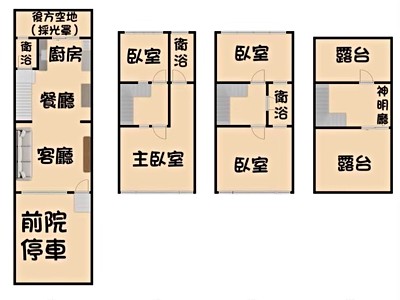 社區圖片