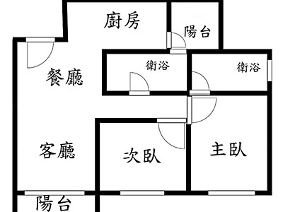 社區圖片