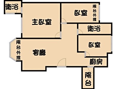 社區圖片