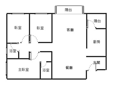 社區圖片