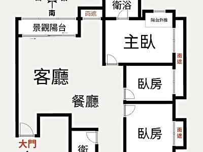 社區圖片