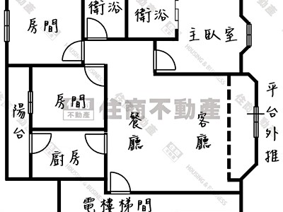 社區圖片