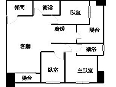 社區圖片